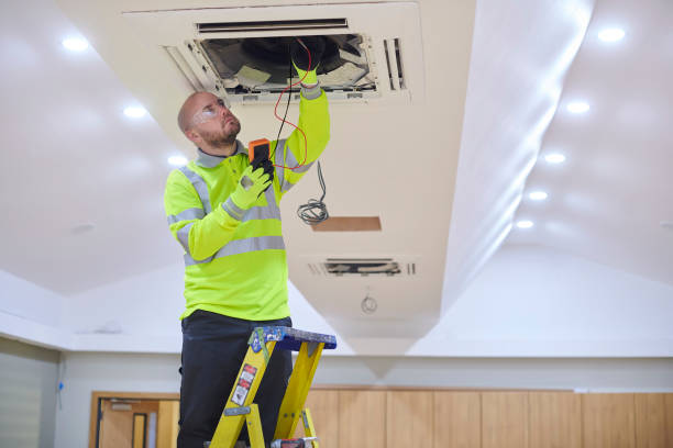Best HVAC System Installation  in Christiansburg, VA